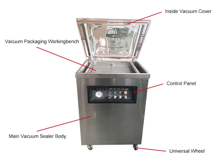 Structure of vacuum packing machinery