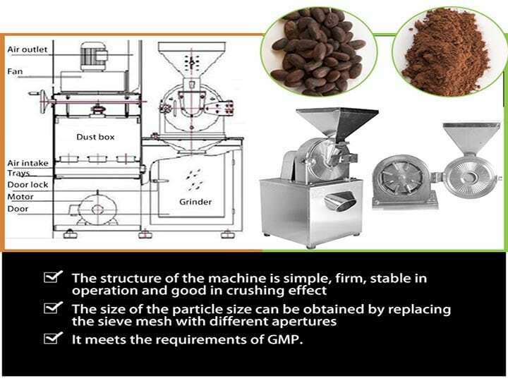 Cocoa powder grinding machine details